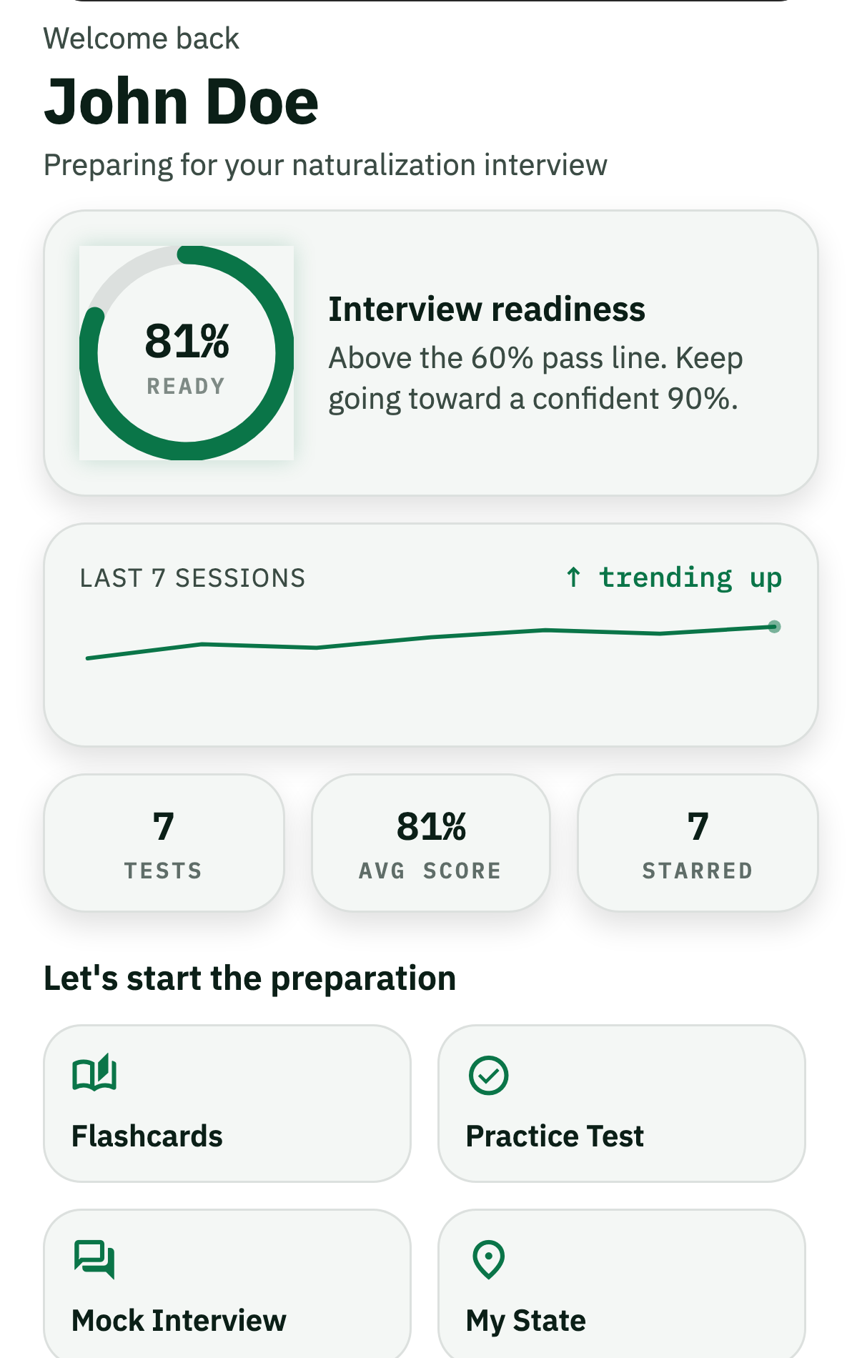 The app's home screen for an example user: 81% interview readiness against a 60% pass line, a trend line across the last seven sessions, and shortcuts to flashcards, practice tests, the mock interview and local answers.